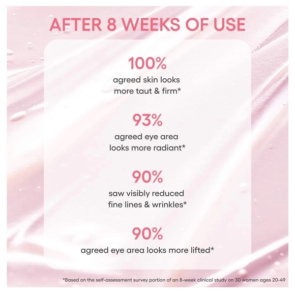 Laneige Bouncy & Firm Eye Brightening Sleeping Mask 20 g / .70 oz - Picture 2 of 6